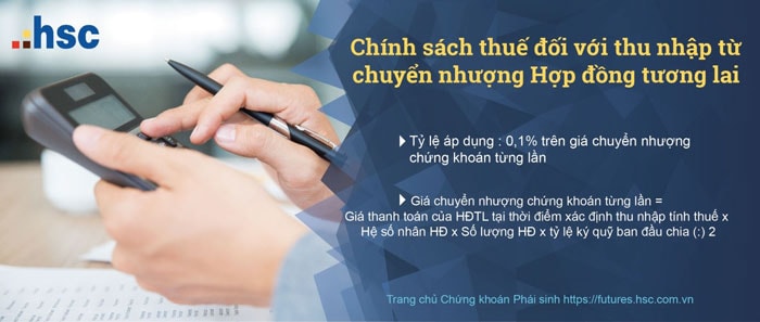Chính sách Thuế cho Hợp đồng Tương lai
