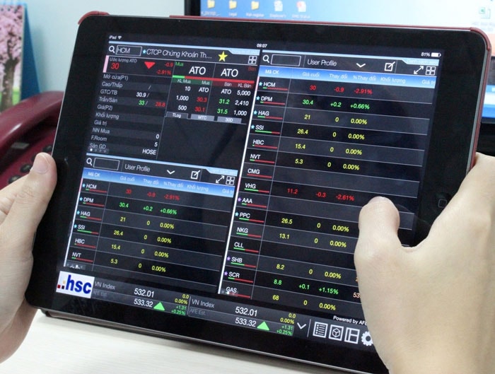 Ứng dụng HSC Trade Pro hỗ trợ mở rộng danh mục và hiệu quả kinh doanh của nhà đầu tư