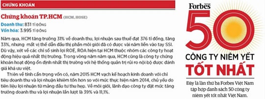 HSC voted best listed company 2015