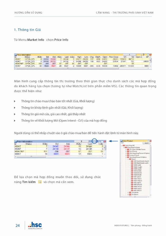Cẩm nang Thị trường Phái sinh Việt Nam