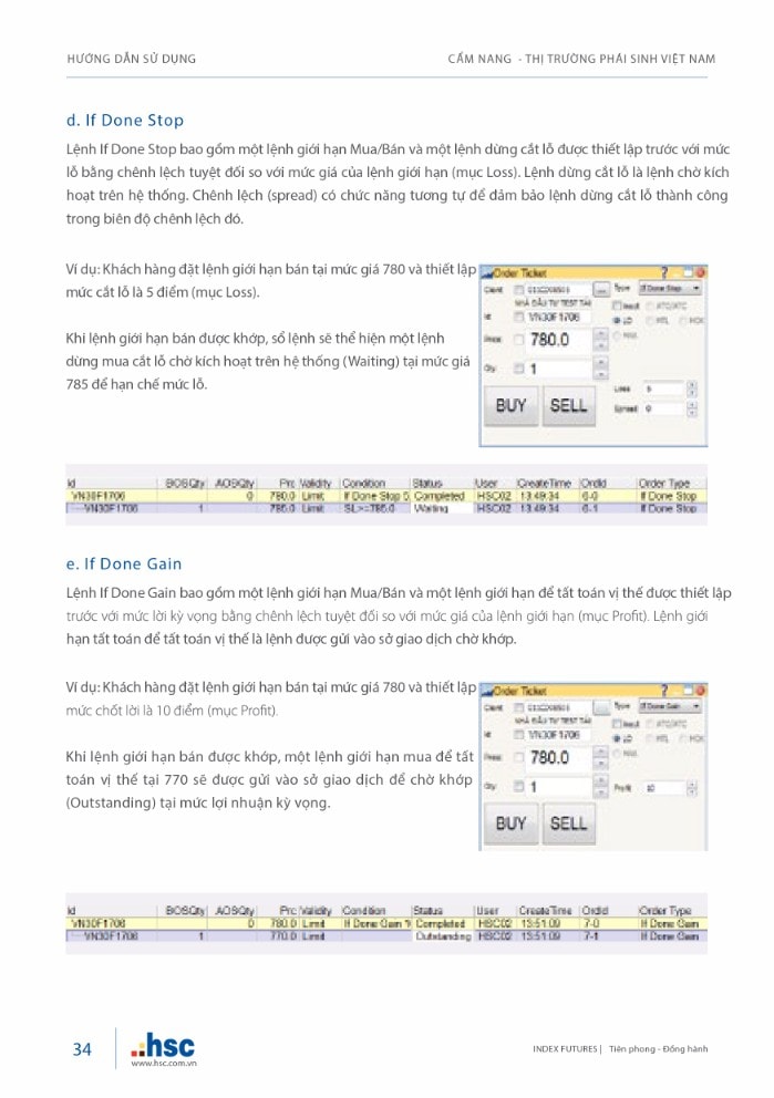 Cẩm nang Thị trường Phái sinh Việt Nam