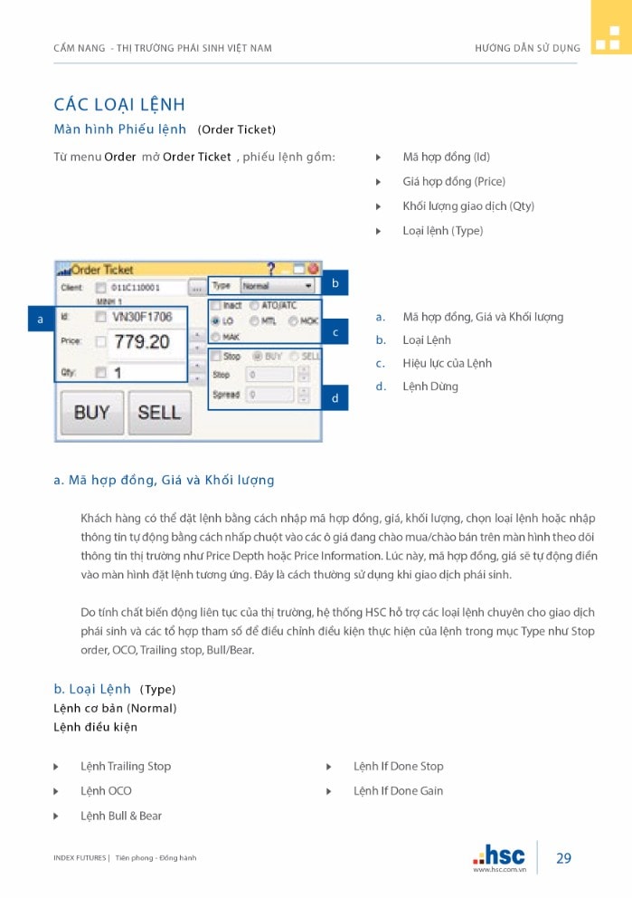 Cẩm nang Thị trường Phái sinh Việt Nam