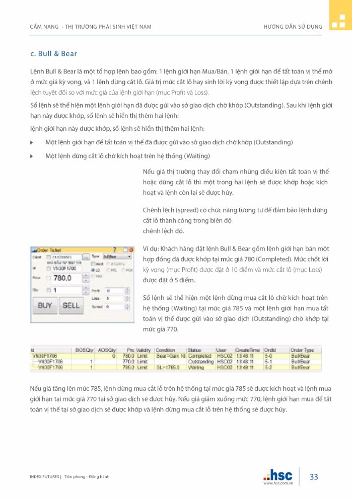 Cẩm nang Thị trường Phái sinh Việt Nam