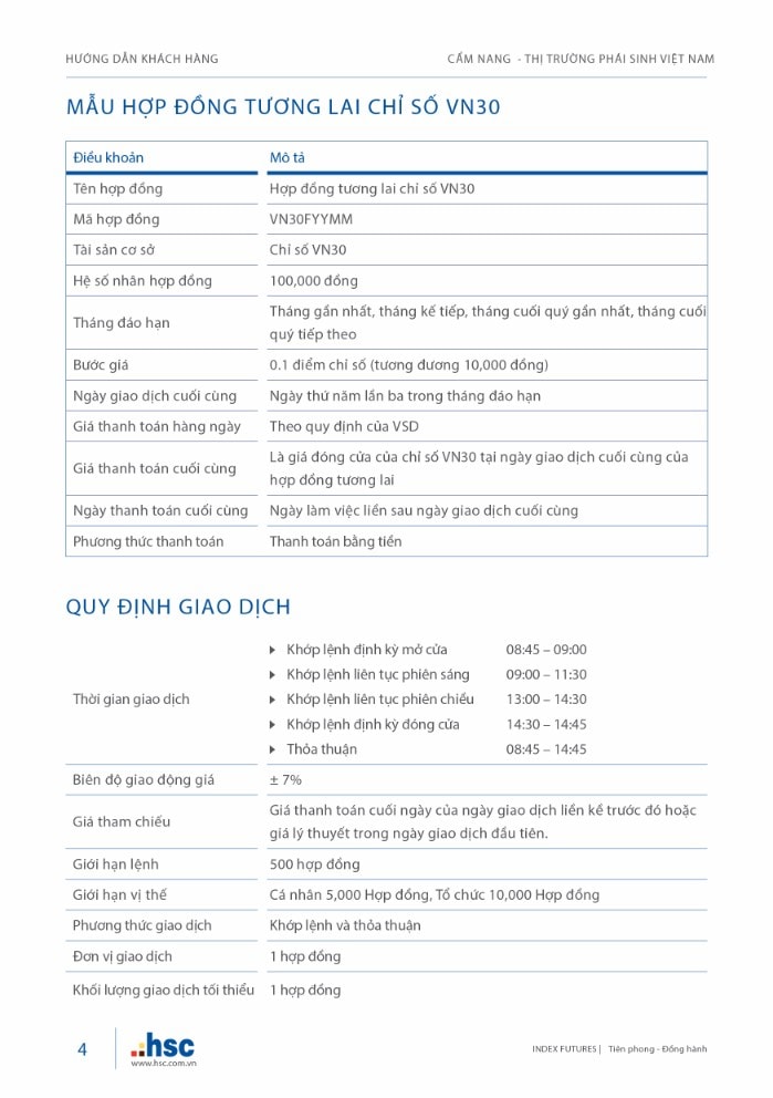 Cẩm nang Thị trường Phái sinh Việt Nam