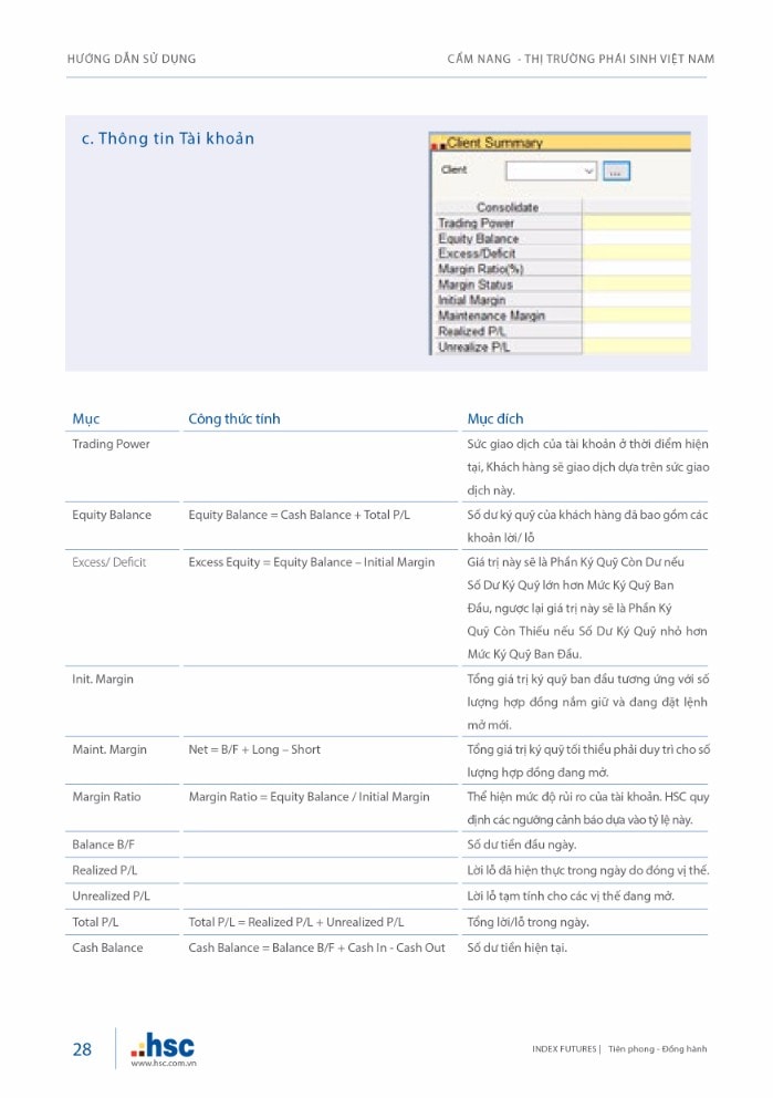 Cẩm nang Thị trường Phái sinh Việt Nam