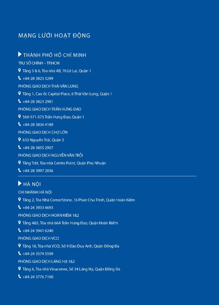 Cẩm nang Thị trường Phái sinh Việt Nam