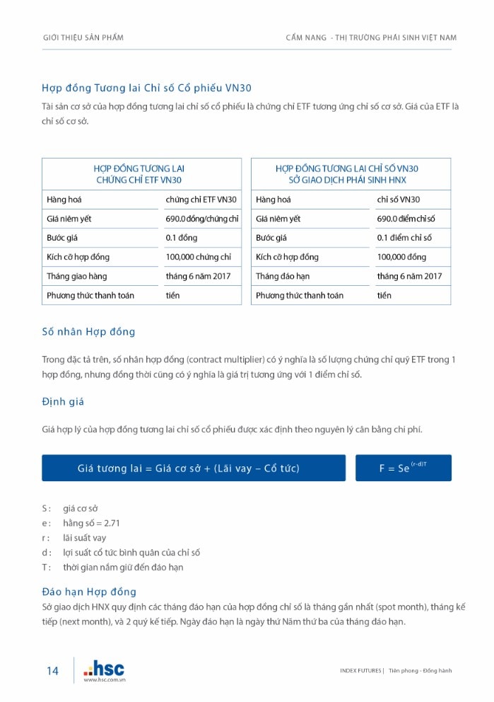 Cẩm nang Thị trường Phái sinh Việt Nam