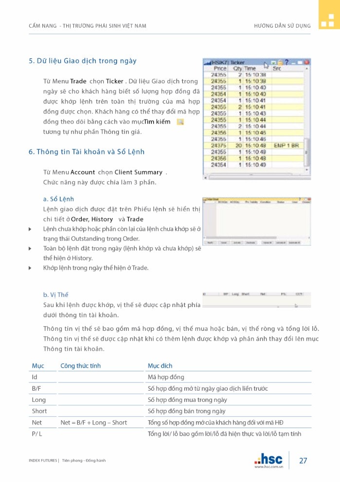 Cẩm nang Thị trường Phái sinh Việt Nam