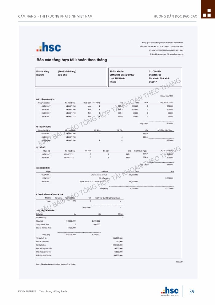 Cẩm nang Thị trường Phái sinh Việt Nam
