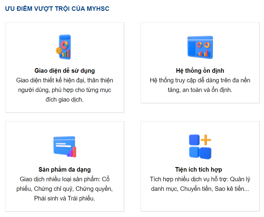 4 uu diem vuot troi của myhsc
